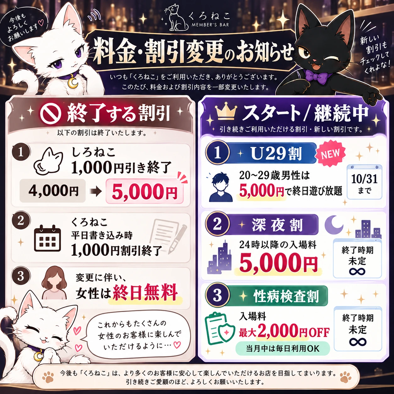料金・割引変更のお知らせ。終了する割引：しろねこ1,000円引き終了（4,000円から5,000円）、くろねこ平日書き込み時1,000円割引終了、変更に伴い女性は終日無料。スタート・継続中：U29割（20〜29歳男性は5,000円で終日遊び放題、10月31日まで）、深夜割（24時以降の入場料5,000円）、性病検査割（入場料最大2,000円OFF、当月中は毎日利用OK）。